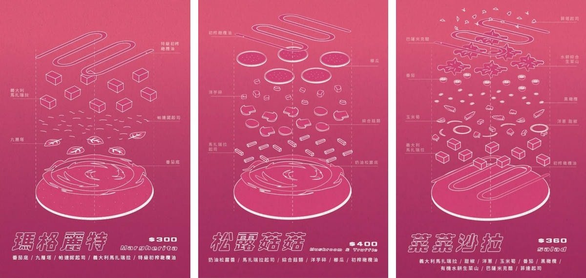 中壢|喵派披薩 MEOW PIE PIZZA・火車站附近的可愛披薩小店,柔軟餅皮好美味 喵派披薩 MEOW PIE PIZZA