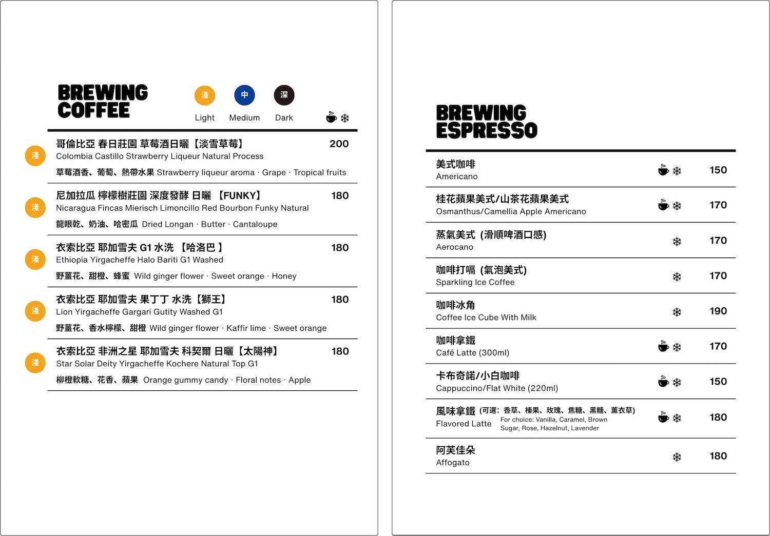 大溪|Place & Brew 草店尾事務所2.0・普濟路的新空間,以咖啡連結在地故事 Place & Brew 草店尾事務所2.0